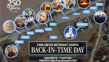 Fork UMC BAck In Time Day site map